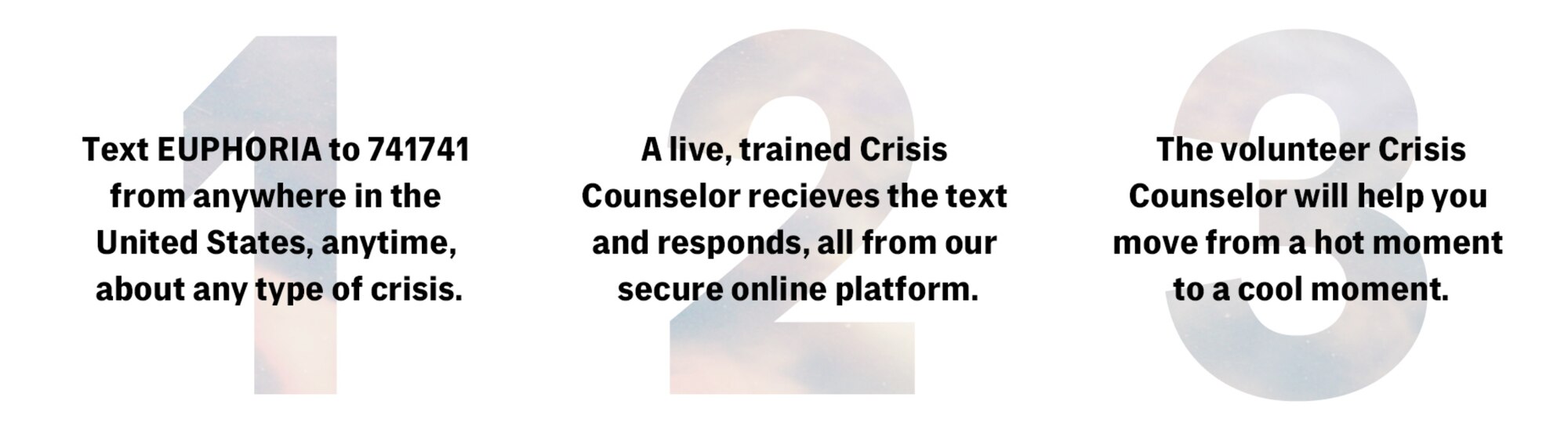Crisis Text Line